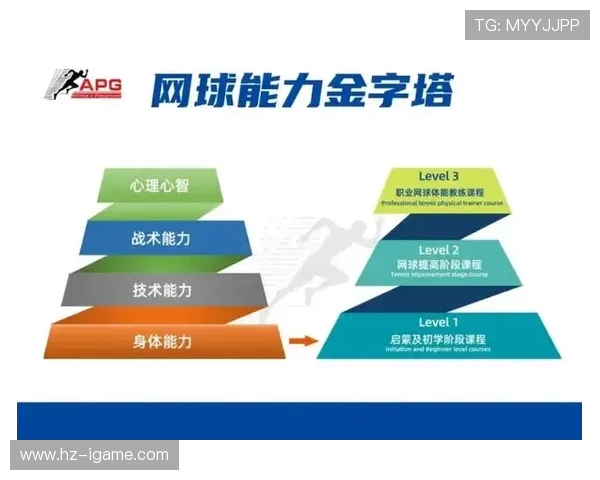 北京网球队的节奏体系与战术解析:提升比赛表现的关键策略